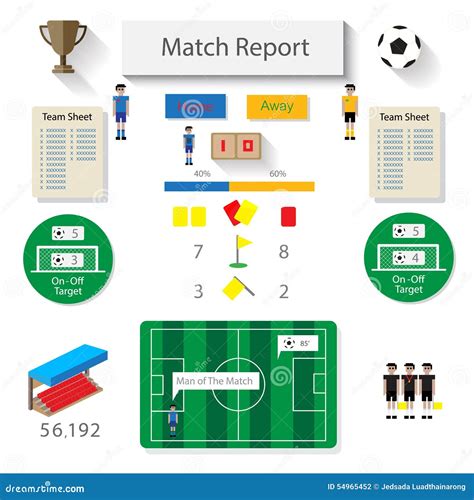 Statistique Foot .